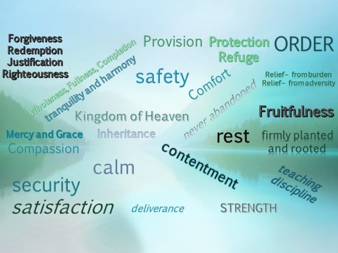 blessing word cloud